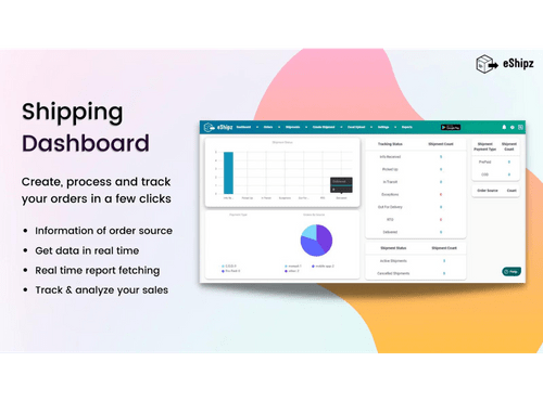 eShipz dashboard